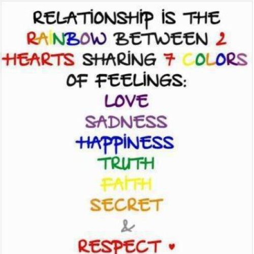 Relationship Quotes : Love, sadness, happiness, truth, faith, secret , respect
